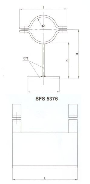 SFS 5376.  1
